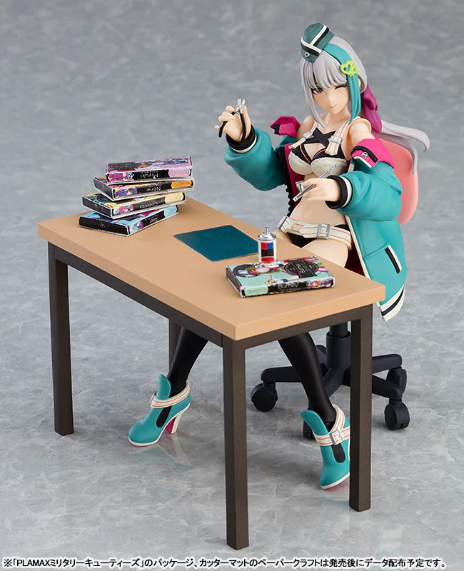 figma Lanna - Image 4