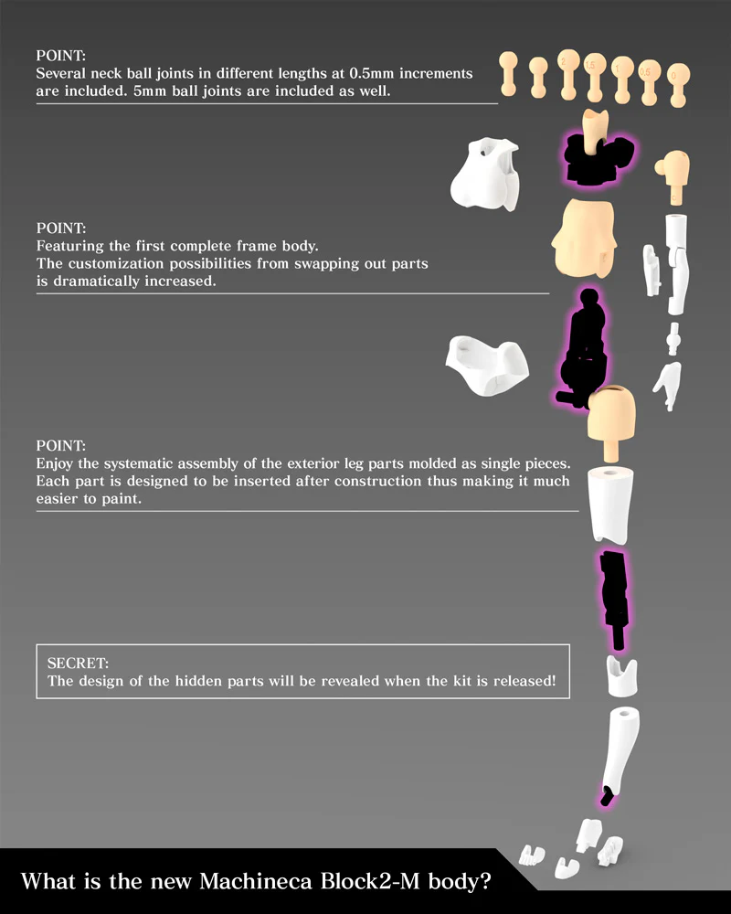 Megami Device Buster Doll Gunner (Re-Run) - Image 10
